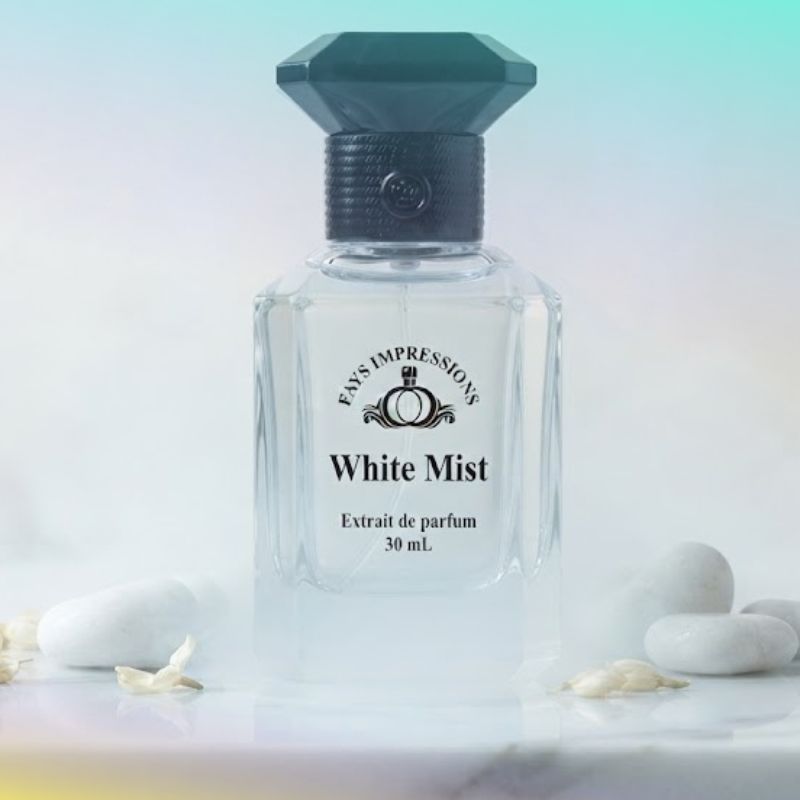 CK One Perfume